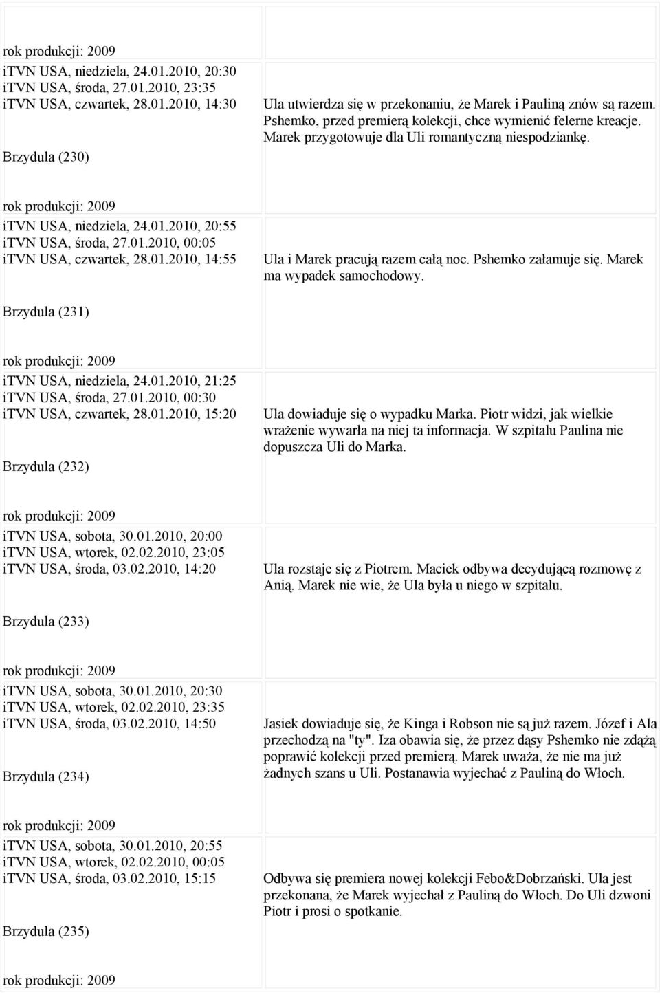 01.2010, 14:55 Ula i Marek pracują razem całą noc. Pshemko załamuje się. Marek ma wypadek samochodowy. Brzydula (231) itvn USA, niedziela, 24.01.2010, 21:25 itvn USA, środa, 27.01.2010, 00:30 itvn USA, czwartek, 28.