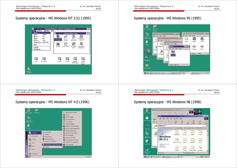 51 (1995) Systemy operacyjne - MS Windows 95 (1995) Rok akademicki