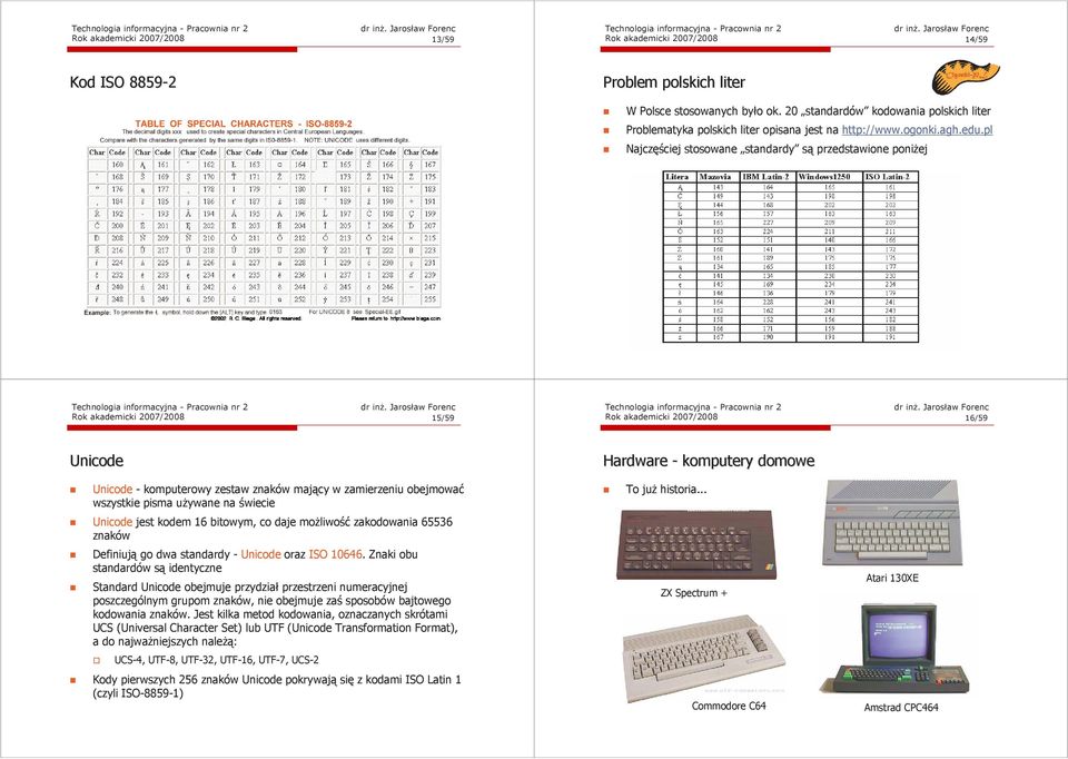 pl Najczęściej stosowane standardy są przedstawione poniżej Rok akademicki 2007/2008 15/59 Rok akademicki 2007/2008 16/59 Unicode Hardware - komputery domowe Unicode - komputerowy zestaw znaków