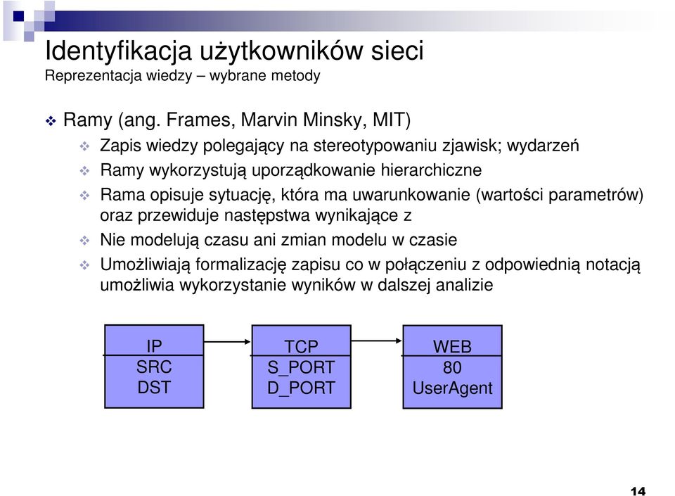 hierarchiczne Rama opisuje sytuację, która ma uwarunkowanie (wartości parametrów) oraz przewiduje następstwa wynikające z Nie