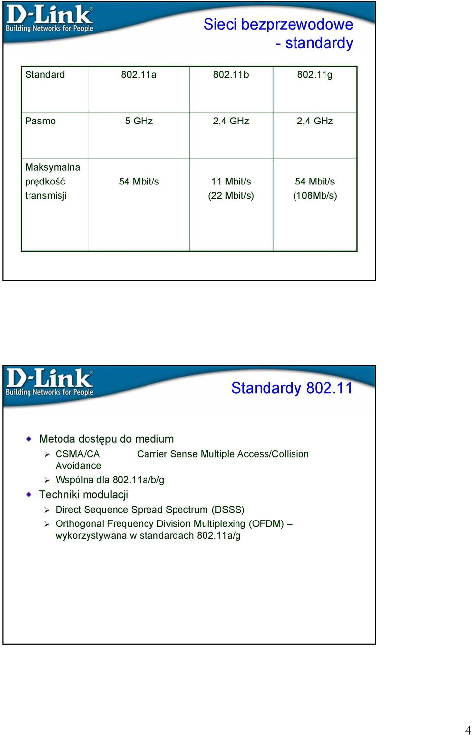 (108Mb/s) Standardy 802.