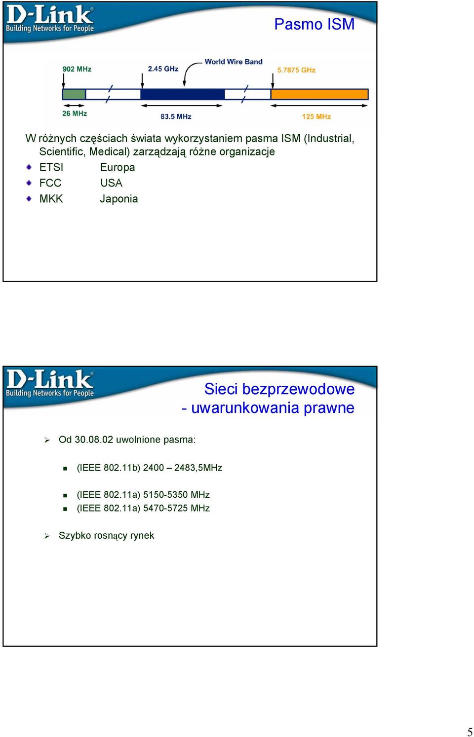 Sieci bezprzewodowe - uwarunkowania prawne Od 30.08.02 uwolnione pasma: (IEEE 802.