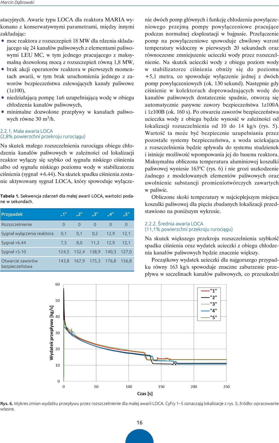 elementami paliwo - wymi LEU MC, w tym jednego pracującego z maksy - malną dozwoloną mocą z rozszczepień równą 1,8 MW, brak akcji operatorów reaktora w pierwszych mo men - tach awarii, w tym brak