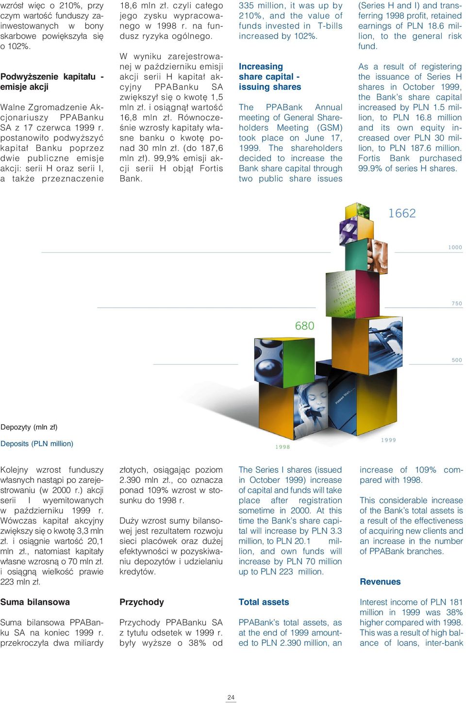 postanowi o podwy szyç kapita Banku poprzez dwie publiczne emisje akcji: serii H oraz serii I, a tak e przeznaczenie 18,6 mln z. czyli ca ego jego zysku wypracowanego w 1998 r.