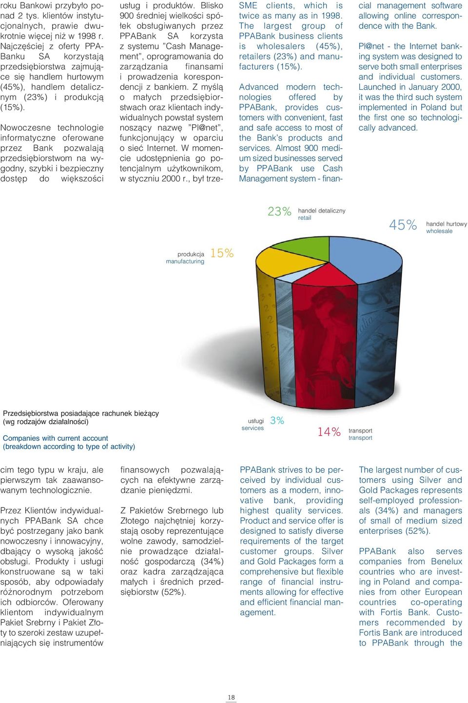 Nowoczesne technologie informatyczne oferowane przez Bank pozwalajà przedsi biorstwom na wygodny, szybki i bezpieczny dost p do wi kszoêci SME clients, which is twice as many as in 1998.