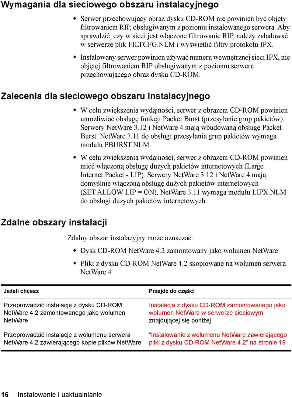 " Instalowany serwer powinien używać numeru wewnętrznej sieci IPX, nie objętej filtrowaniem RIP obsługiwanym z poziomu serwera przechowującego obraz dysku CD-ROM.