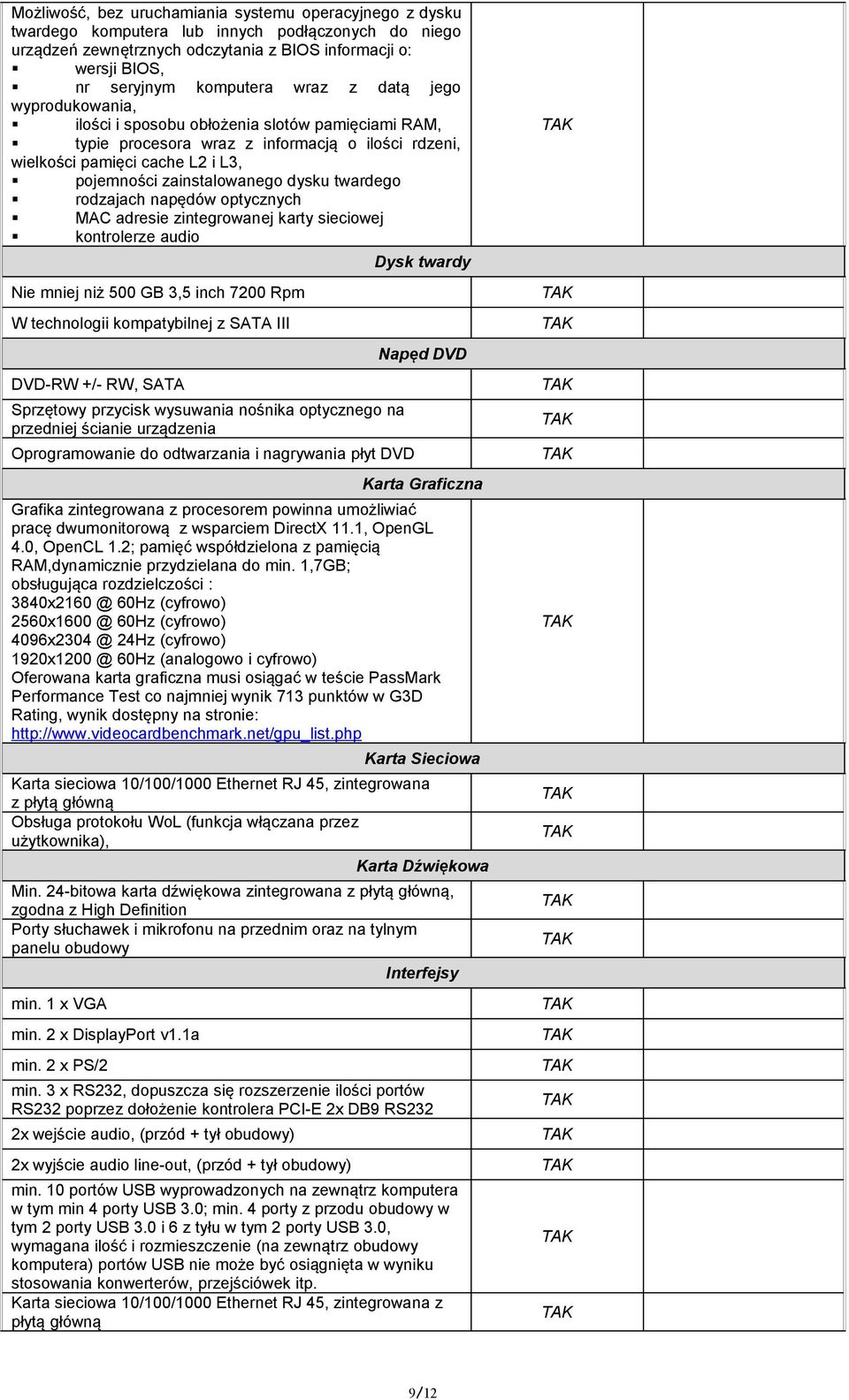 twardego rodzajach napędów optycznych MAC adresie zintegrowanej karty sieciowej kontrolerze audio Nie mniej niż 500 GB 3,5 inch 7200 Rpm W technologii kompatybilnej z SATA III DVD-RW +/- RW, SATA