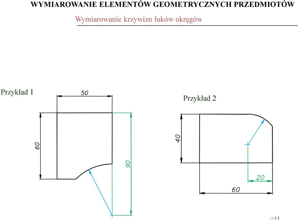 Wymiarowanie krzywizn łuków