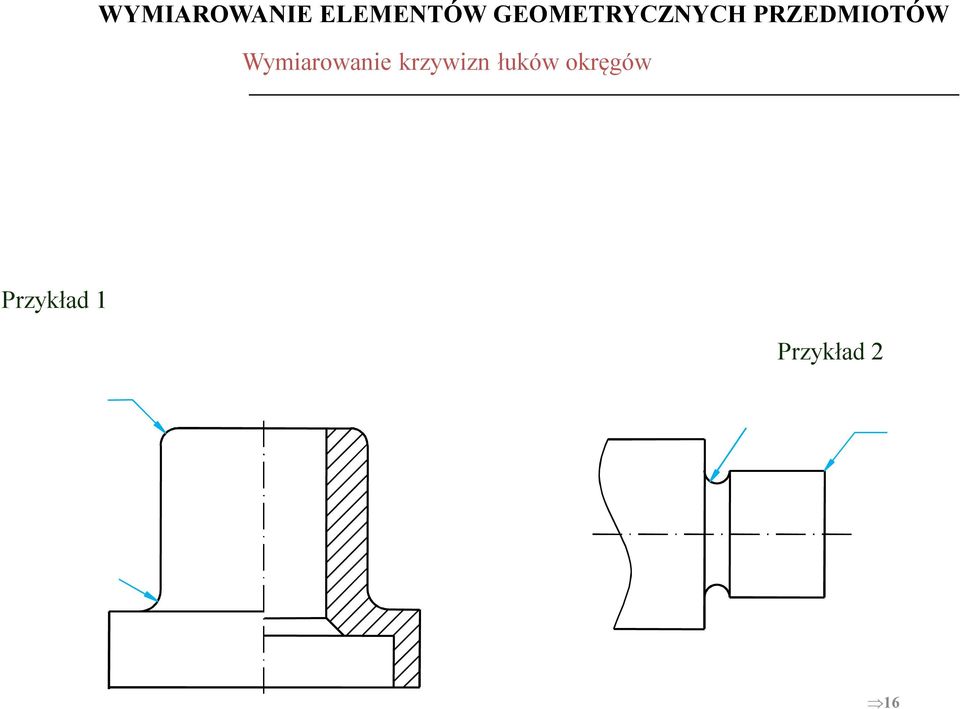 Wymiarowanie krzywizn łuków