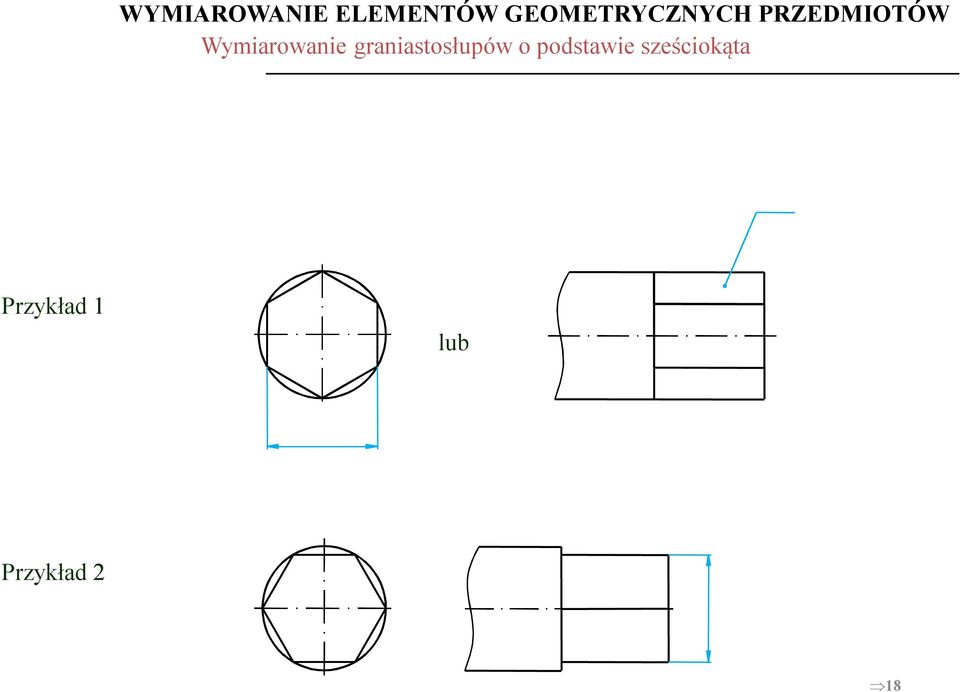 Wymiarowanie graniastosłupów o