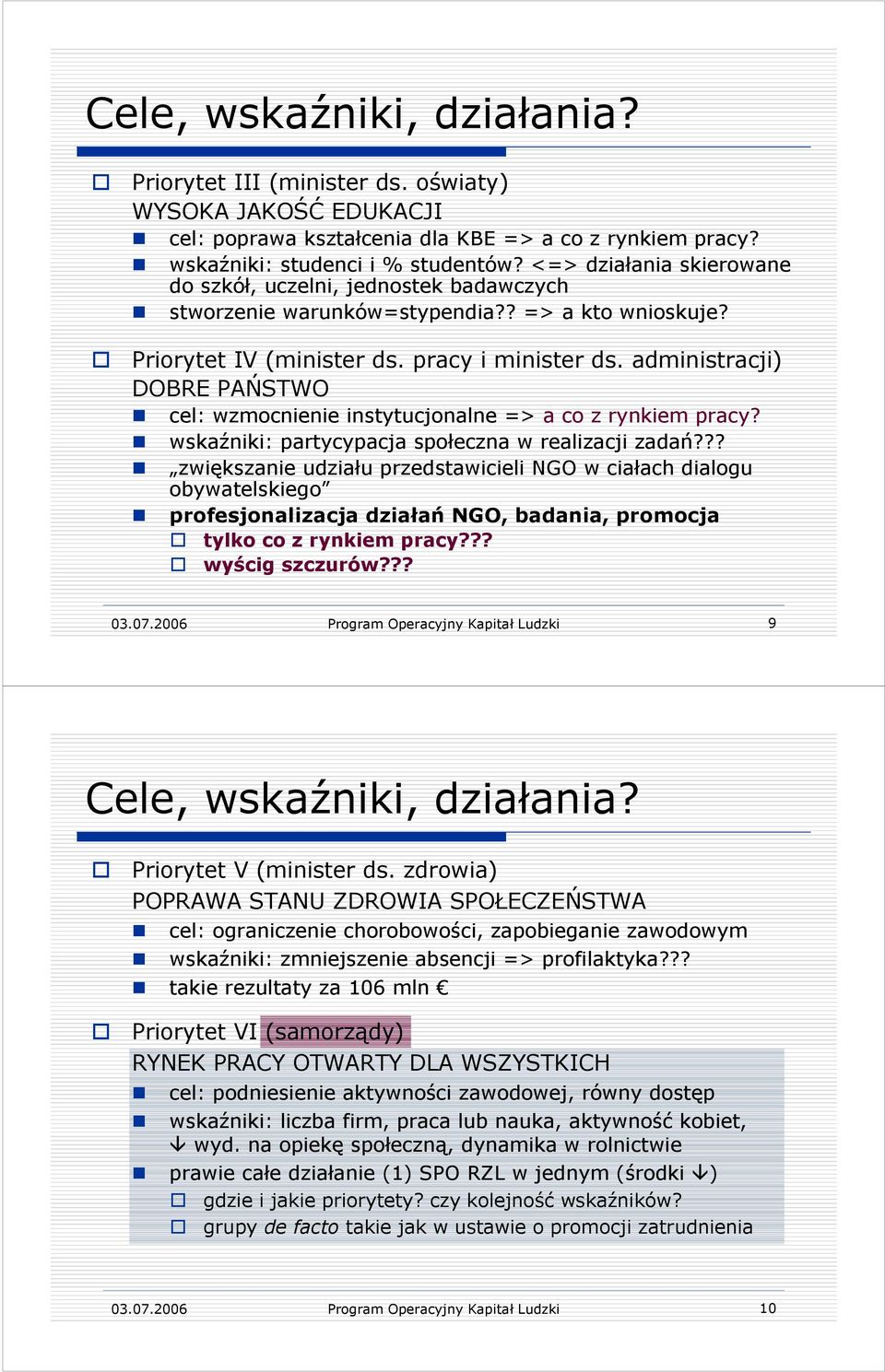 administracji) DOBRE PAŃSTWO cel: wzmocnienie instytucjonalne => a co z rynkiem pracy? wskaźniki: partycypacja społeczna w realizacji zadań?