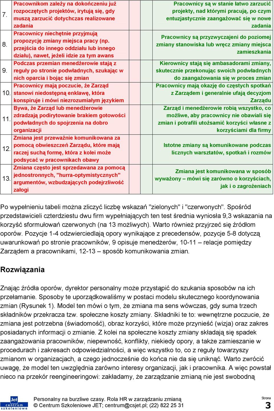 przejścia do innego oddziału lub innego działu), nawet, jeżeli idzie za tym awans Podczas przemian menedżerowie stają z reguły po stronie podwładnych, szukając w nich oparcia i bojąc się zmian