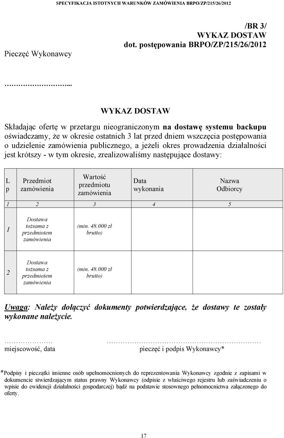 publicznego, a jeżeli okres prowadzenia działalności jest krótszy - w tym okresie, zrealizowaliśmy następujące dostawy: L p Przedmiot zamówienia Wartość przedmiotu zamówienia Data wykonania Nazwa