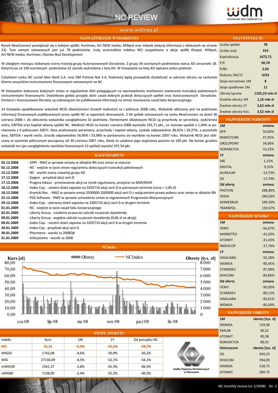 W ubiegłym miesiącu dokonano oceny trzeciej grupy Autoryzowanych Doradców. Z grupy 34 ocenianych podmiotów status AD utrzymało 18.