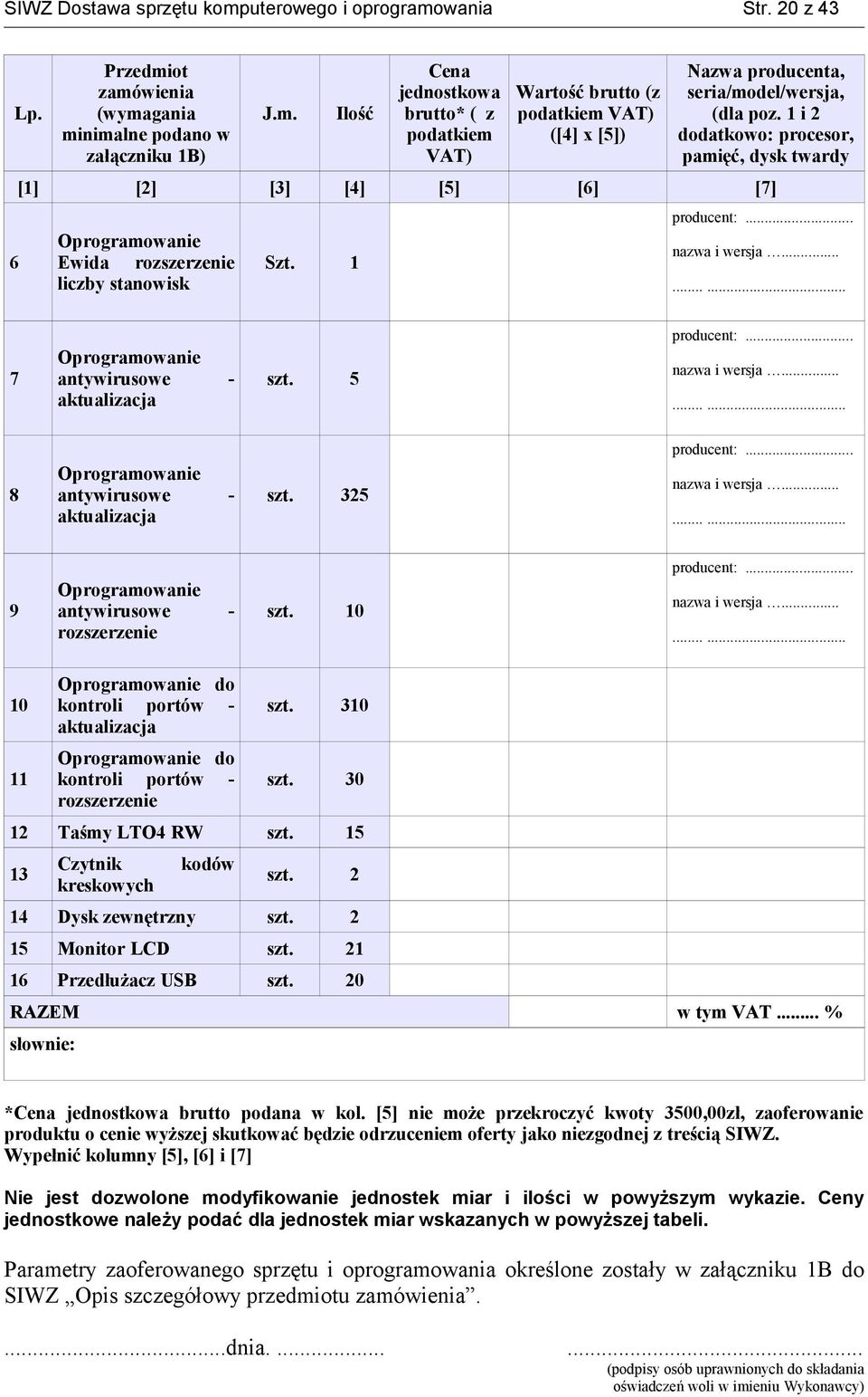 ........ 7 Oprogramowanie antywirusowe - aktualizacja szt. 5 producent:... nazwa i wersja......... 8 Oprogramowanie antywirusowe - aktualizacja szt. 325 producent:... nazwa i wersja......... 9 Oprogramowanie antywirusowe - rozszerzenie szt.