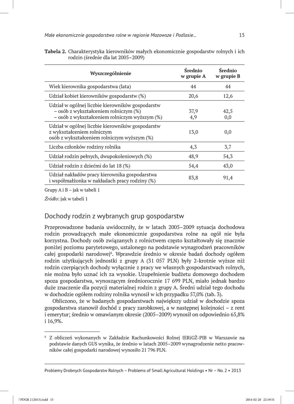 44 44 Udział kobiet kierowników gospodarstw (%) 20,6 12,6 Udział w ogólnej liczbie kierowników gospodarstw osób z wykształceniem rolniczym (%) osób z wykształceniem rolniczym wyższym (%) Udział w