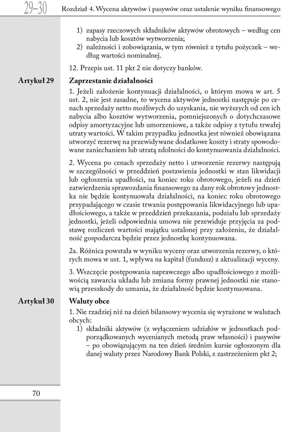 tytułu pożyczek według wartości nominalnej. 12. Przepis ust. 11 pkt 2 nie dotyczy banków. Zaprzestanie działalności 1. Jeżeli założenie kontynuacji działalności, o którym mowa w art. 5 ust.