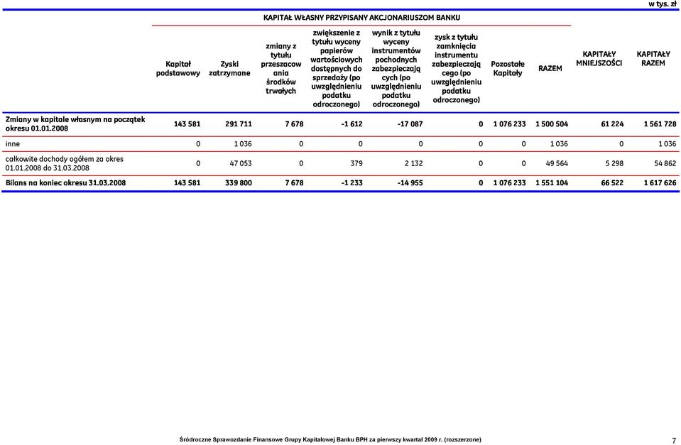 o oso$o o O To S PQOSP o NON TPoSo$o OQ ONoNP -5-.6-012/- TQPoS) O.