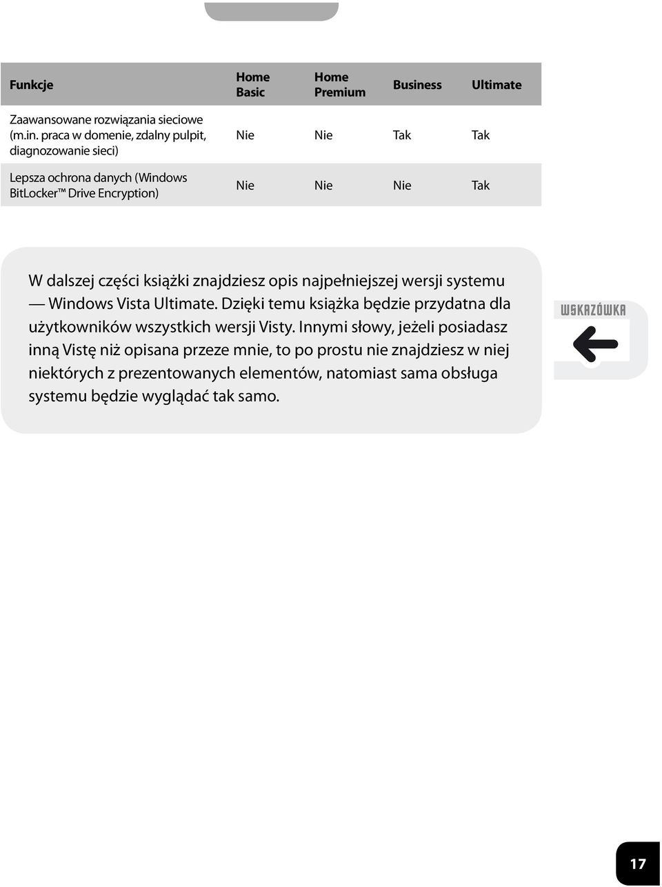 praca w domenie, zdalny pulpit, diagnozowanie sieci) Lepsza ochrona danych (Windows BitLocker Drive Encryption) Nie Nie Tak Tak Nie Nie Nie Tak W