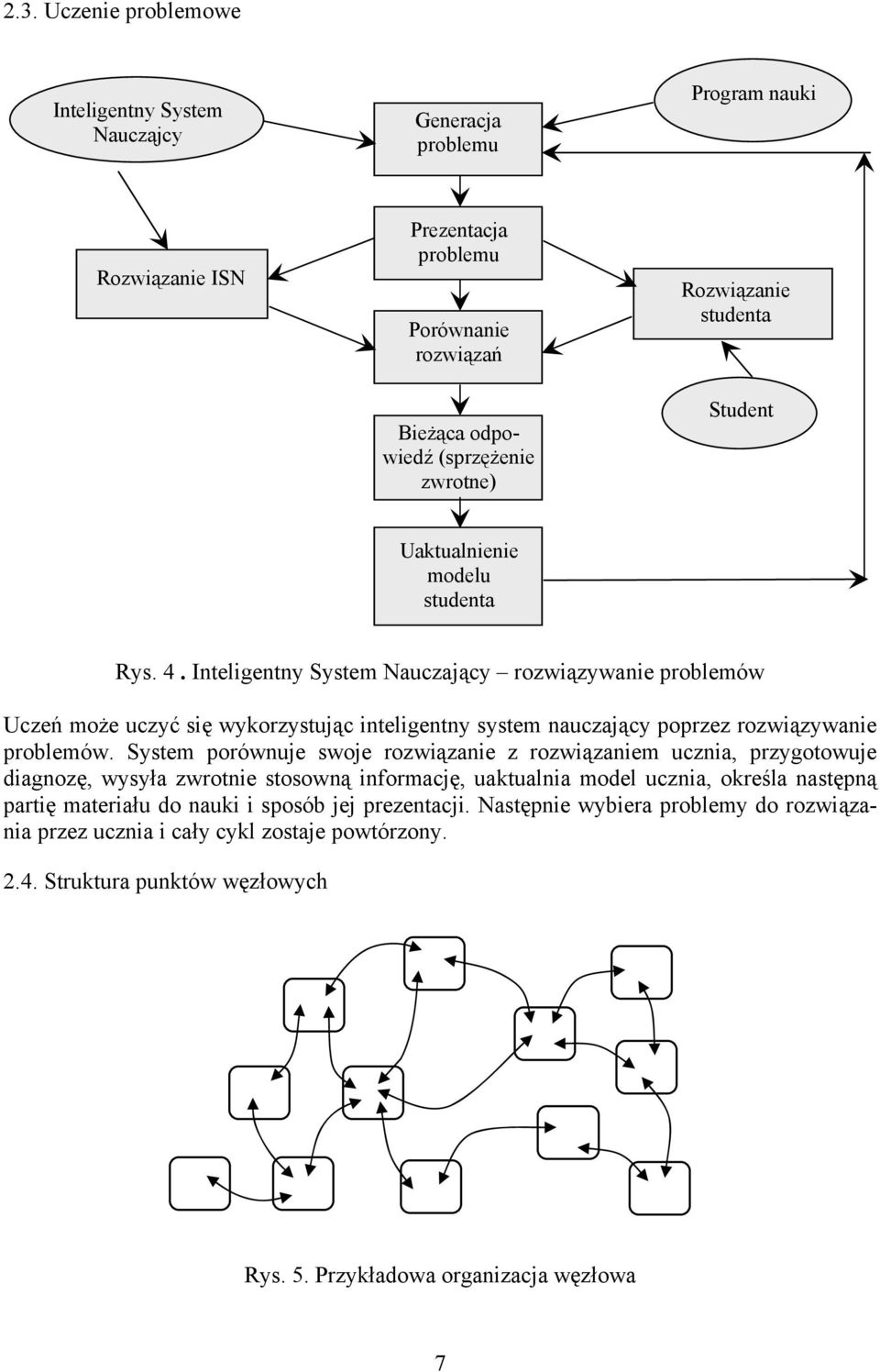 Inteligentny ystem Nauczający rozwiązywanie problemów Uczeń może uczyć się wykorzystując inteligentny system nauczający poprzez rozwiązywanie problemów.