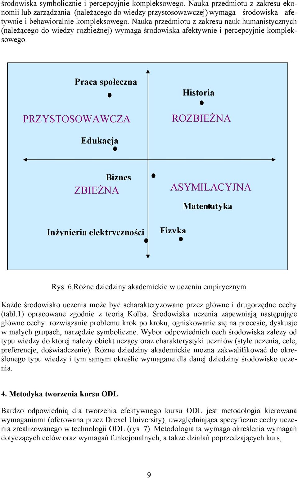 Nauka przedmiotu z zakresu nauk humanistycznych (należącego do wiedzy rozbieżnej) wymaga środowiska afektywnie i percepcyjnie kompleksowego.