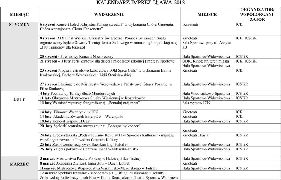 xix Finał Wielkiej Orkiestry Świątecznej Pomocy (w ramach finału organizowany będzie Otwarty Turniej Tenisa Stołowego w ramach ogólnopolskiej akcji 100 Turniejów dla Jerzego) Sala Sportowa przy ul.