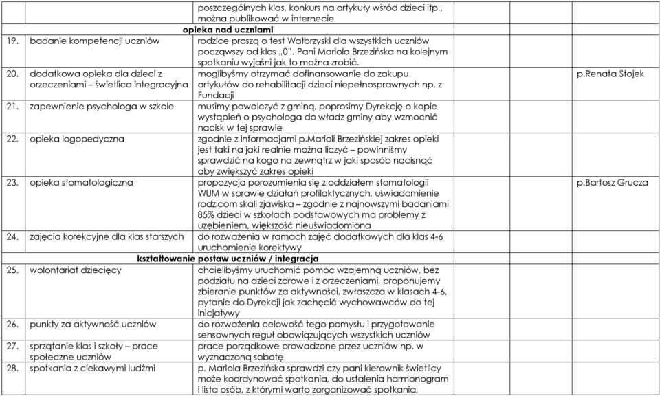 dodatkowa opieka dla dzieci z orzeczeniami świetlica integracyjna 21. 22.