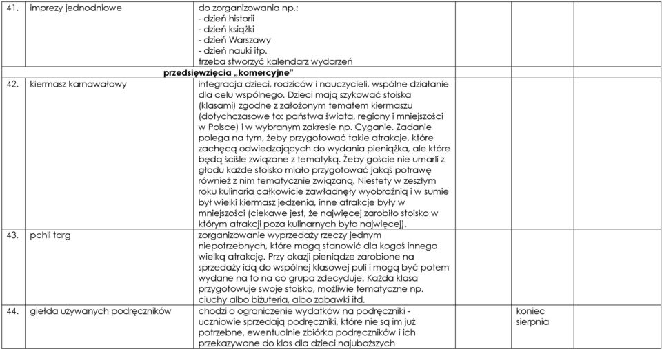 Dzieci mają szykować stoiska (klasami) zgodne z założonym tematem kiermaszu (dotychczasowe to: państwa świata, regiony i mniejszości w Polsce) i w wybranym zakresie np. Cyganie.