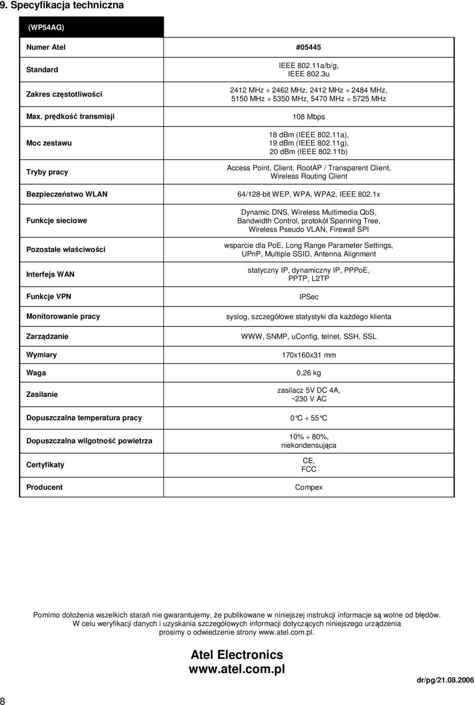 11b) Access Point, Client, RootAP / Transparent Client, Wireless Routing Client Bezpieczeństwo WLAN 64/128-bit WEP, WPA, WPA2, IEEE 802.