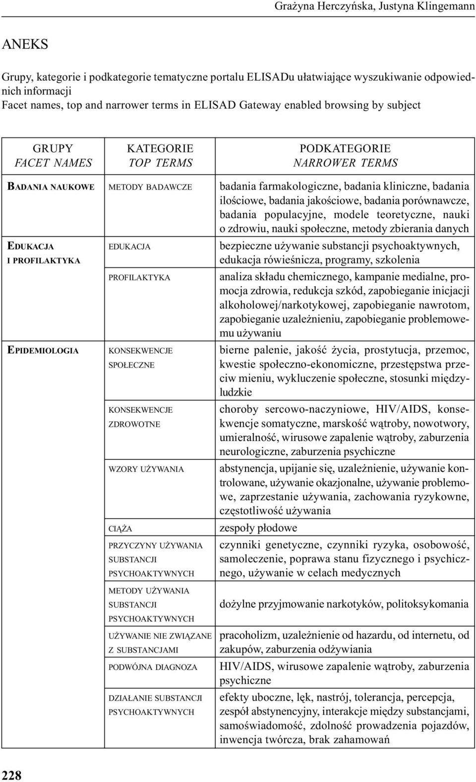 badania jakoœciowe, badania porównawcze, badania populacyjne, modele teoretyczne, nauki o zdrowiu, nauki spo³eczne, metody zbierania danych EDUKACJA EDUKACJA bezpieczne u ywanie substancji