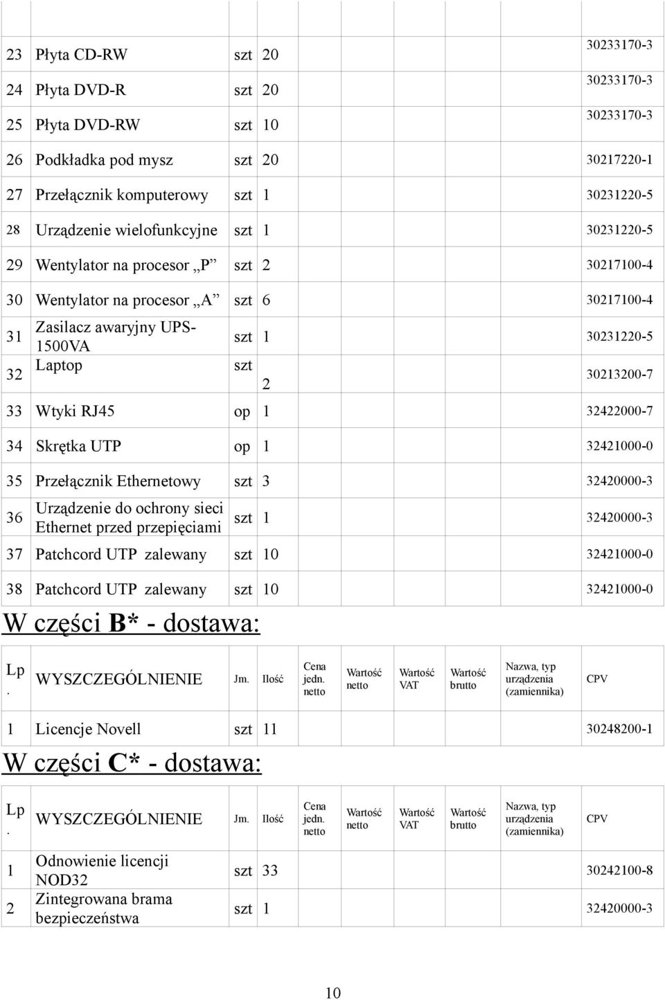 33 Wtyki RJ45 op 1 32422000-7 34 Skrętka UTP op 1 32421000-0 35 Przełącznik Ethernetowy szt 3 32420000-3 36 Urządzenie do ochrony sieci Ethernet przed przepięciami szt 1 32420000-3 37 Patchcord UTP