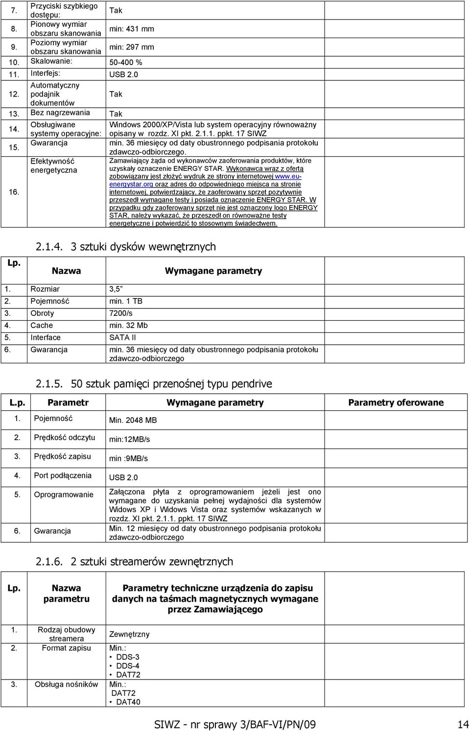 17 SIWZ 15. Gwarancja min. 36 miesięcy od daty obustronnego podpisania protokołu zdawczo-odbiorczego.