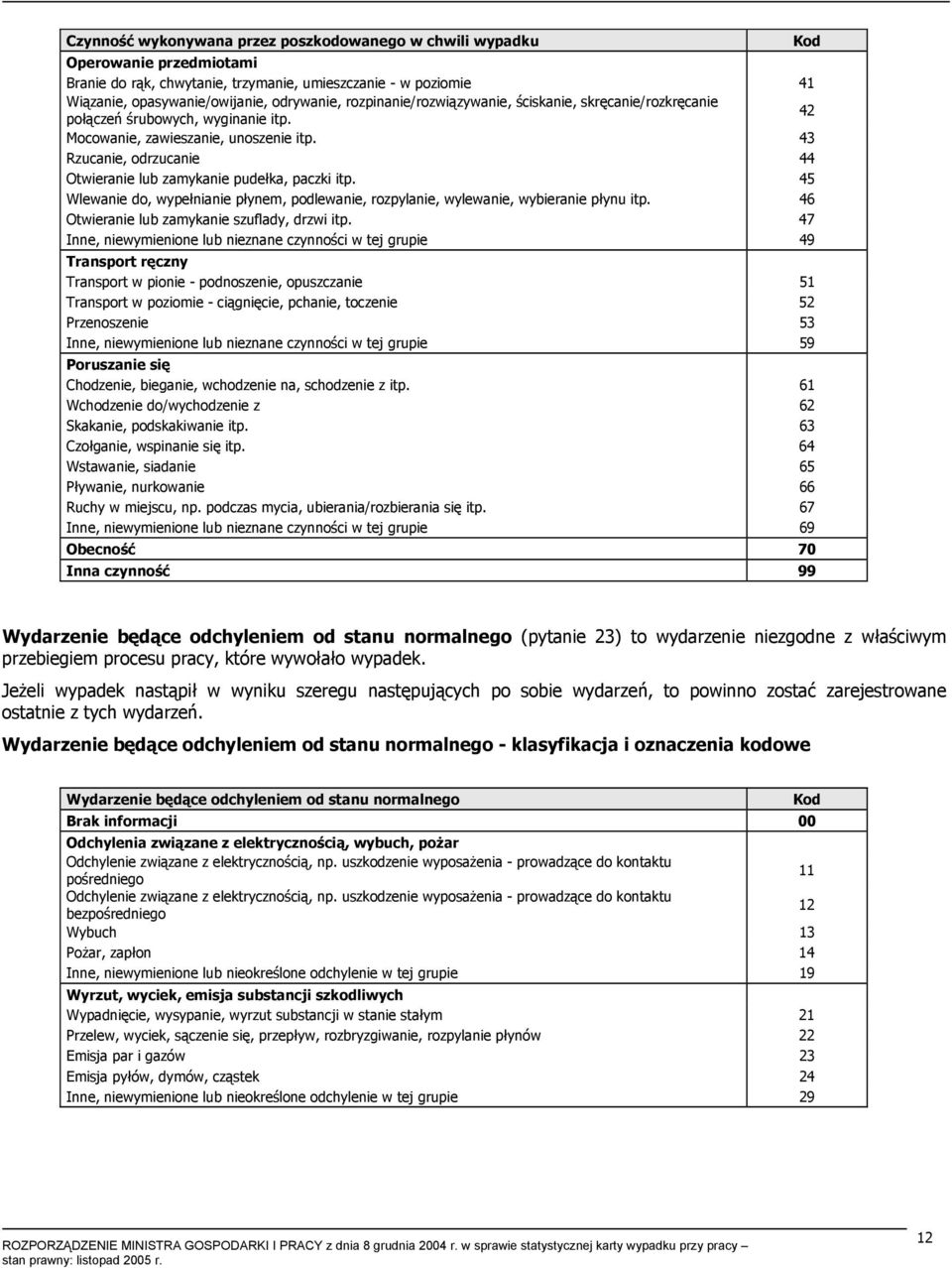 43 Rzucanie, odrzucanie 44 Otwieranie lub zamykanie pudełka, paczki itp. 45 Wlewanie do, wypełnianie płynem, podlewanie, rozpylanie, wylewanie, wybieranie płynu itp.