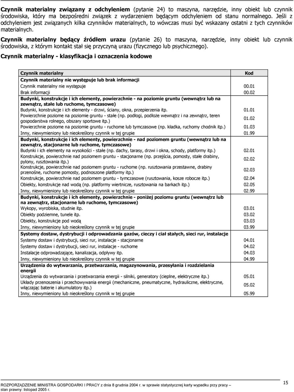 Czynnik materialny będący źródłem urazu (pytanie 26) to maszyna, narzędzie, inny obiekt lub czynnik środowiska, z którym kontakt stał się przyczyną urazu (fizycznego lub psychicznego).