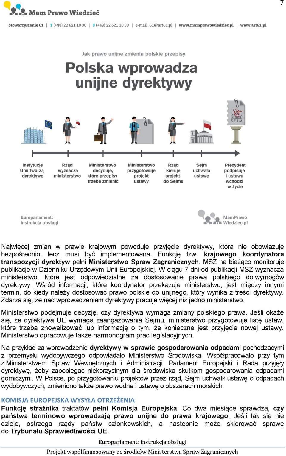 W ciągu 7 dni od publikacji MSZ wyznacza ministerstwo, które jest odpowiedzialne za dostosowanie prawa polskiego do wymogów dyrektywy.
