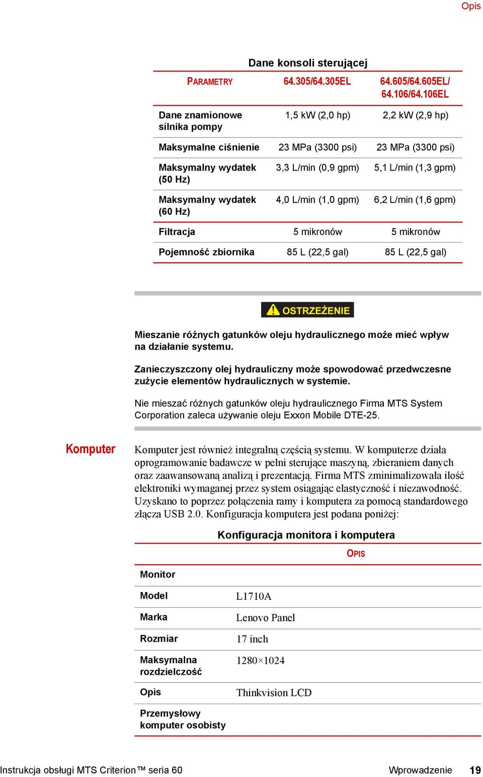 5,1 L/min (1,3 gpm) 4,0 L/min (1,0 gpm) 6,2 L/min (1,6 gpm) Filtracja 5 mikronów 5 mikronów Pojemność zbiornika 85 L (22,5 gal) 85 L (22,5 gal) OSTRZEŻENIE Mieszanie różnych gatunków oleju