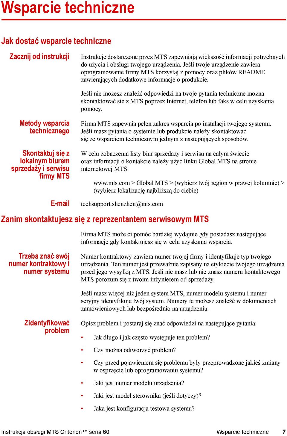 Jeśli nie możesz znaleźć odpowiedzi na twoje pytania techniczne można skontaktować sie z MTS poprzez Internet, telefon lub faks w celu uzyskania pomocy.