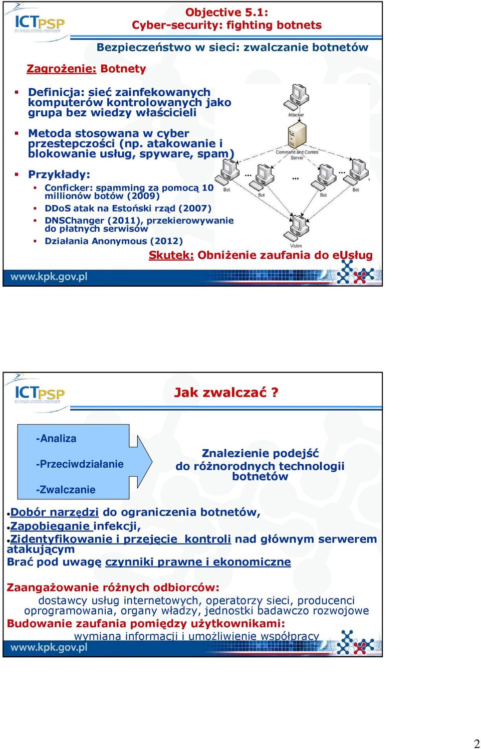 1: Cyber-security: fighting botnets Bezpieczeństwo w sieci: zwalczanie botnetów DDoS atak na Estoński rząd (2007) DNSChanger (2011), przekierowywanie do płatnych serwisów Działania Anonymous (2012)