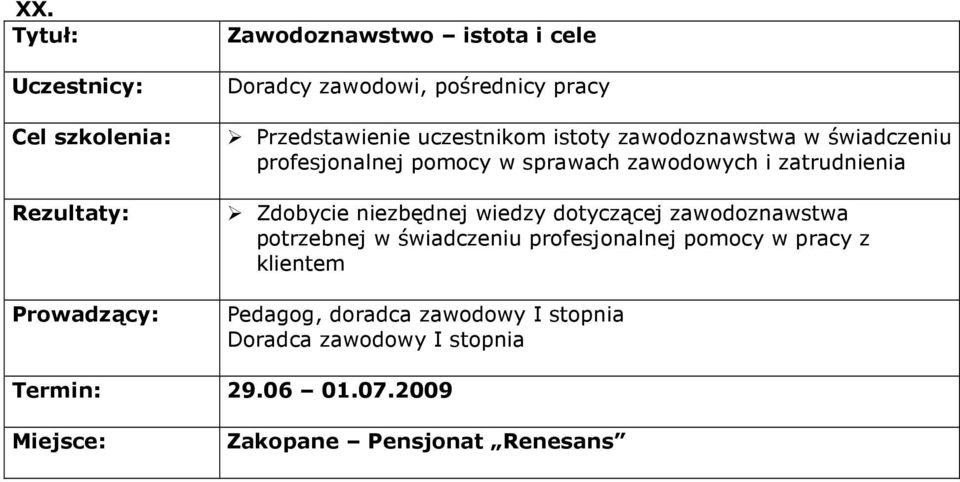 Zdobycie niezbędnej wiedzy dotyczącej zawodoznawstwa potrzebnej w świadczeniu profesjonalnej