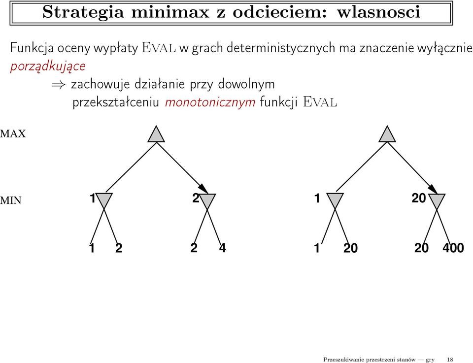 działanie przy dowolnym przekształceniu monotonicznym funkcji Eval MAX