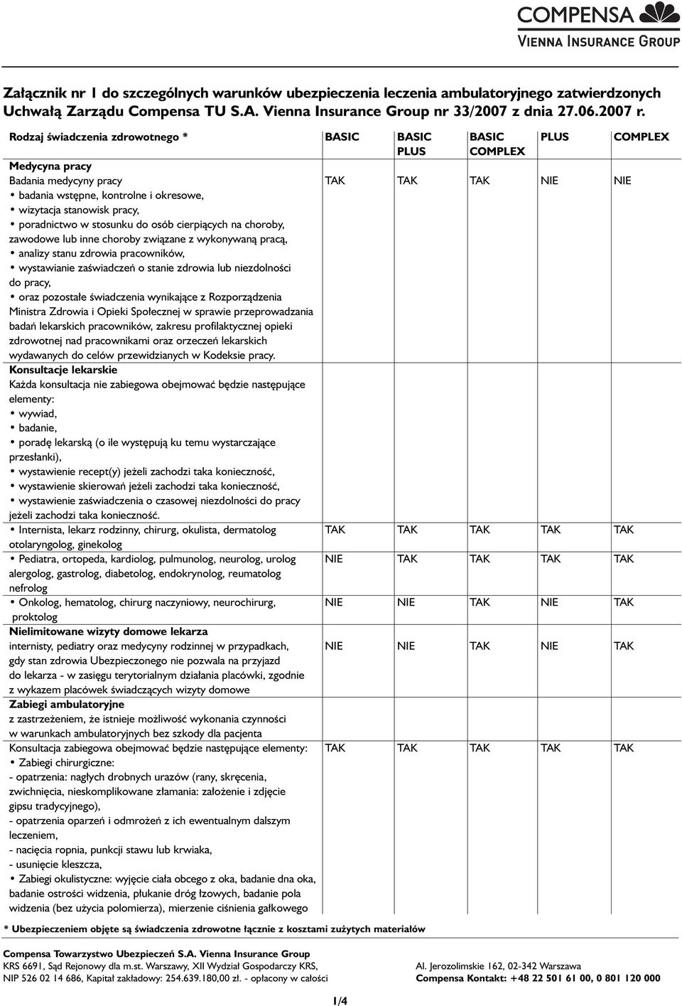 do osób cierpiàcych na choroby, zawodowe lub inne choroby zwiàzane z wykonywanà pracà, analizy stanu zdrowia pracowników, wystawianie zaêwiadczeƒ o stanie zdrowia lub niezdolnoêci do pracy, oraz