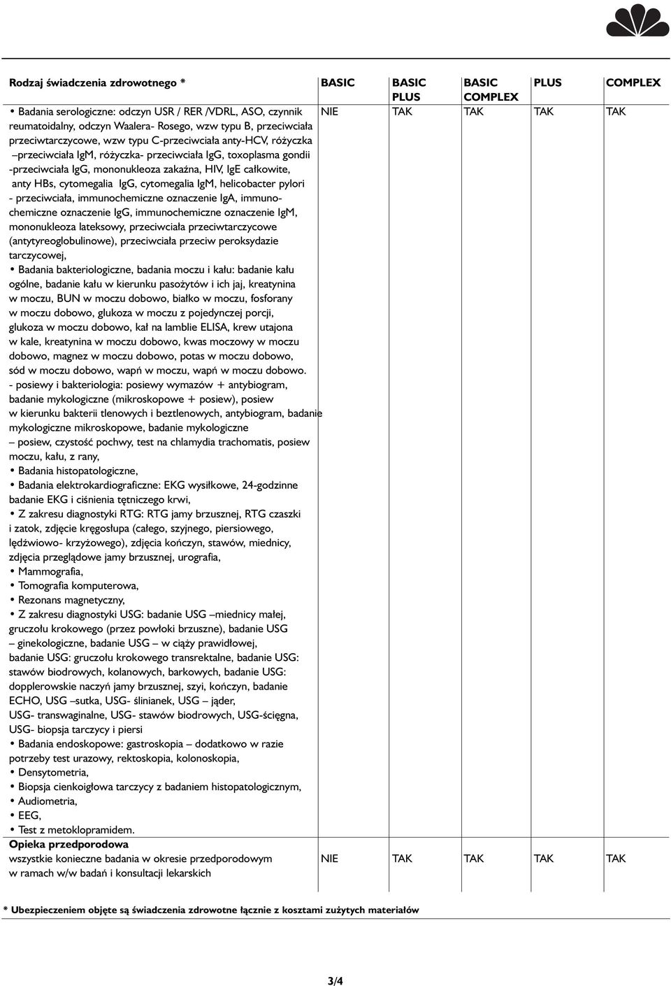 cytomegalia IgG, cytomegalia IgM, helicobacter pylori - przeciwcia a, immunochemiczne oznaczenie IgA, immunochemiczne oznaczenie IgG, immunochemiczne oznaczenie IgM, mononukleoza lateksowy,