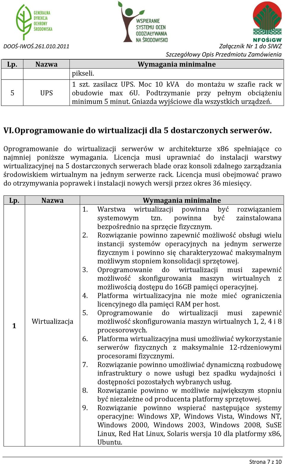 Licencja musi uprawniać do instalacji warstwy wirtualizacyjnej na 5 dostarczonych serwerach blade oraz konsoli zdalnego zarządzania środowiskiem wirtualnym na jednym serwerze rack.