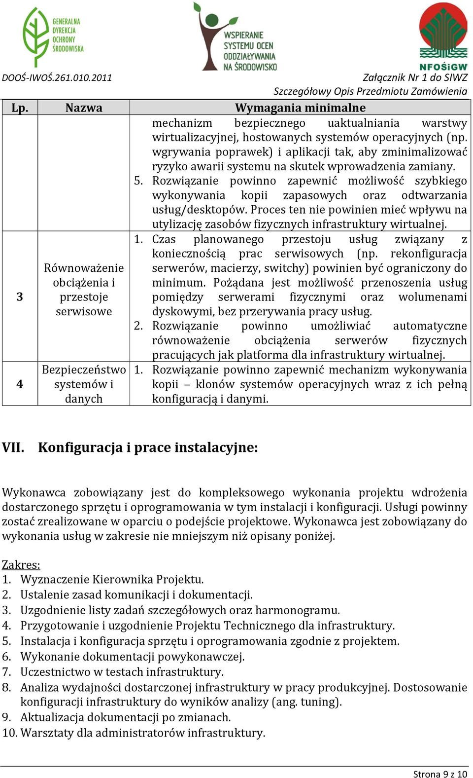 Rozwiązanie powinno zapewnić możliwość szybkiego wykonywania kopii zapasowych oraz odtwarzania usług/desktopów.