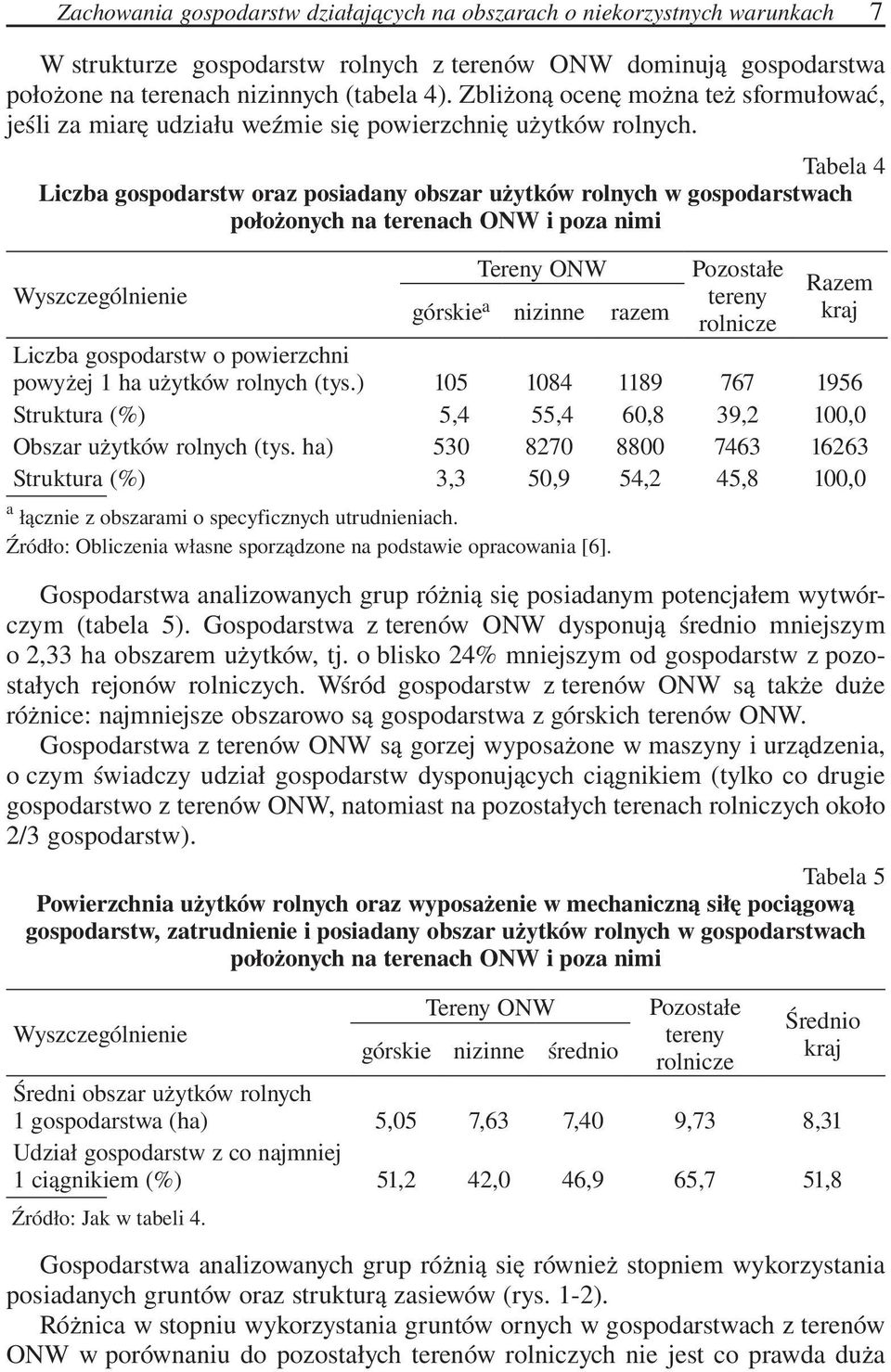 Tabela 4 Liczba gospodarstw oraz posiadany obszar użytków rolnych w gospodarstwach położonych na terenach ONW i poza nimi Wyszczególnienie Tereny ONW górskie a nizinne razem Pozostałe tereny rolnicze