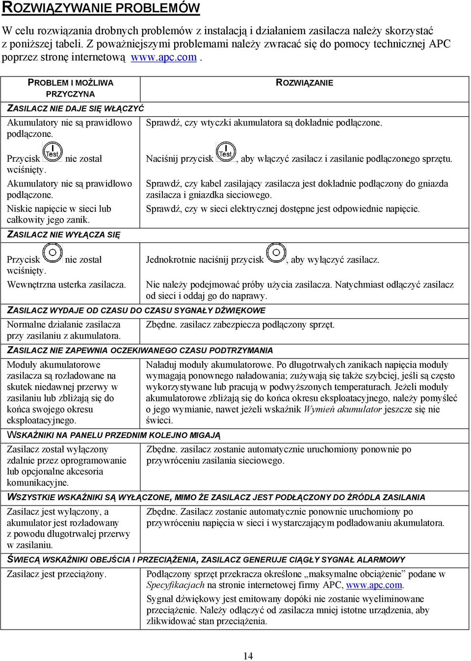 PROBLEM I MOŻLIWA PRZYCZYNA ZASILACZ NIE DAJE SIĘ WŁĄCZYĆ Akumulatory nie są prawidłowo podłączone. ROZWIĄZANIE Sprawdź, czy wtyczki akumulatora są dokładnie podłączone. Przycisk nie został wciśnięty.