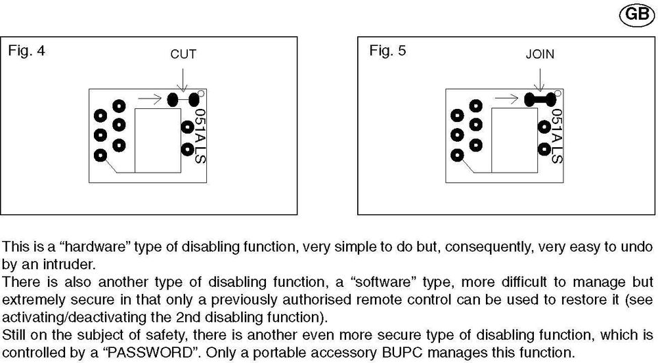 There is aiso another type of disabling function, a "software" type, morę difficult to manage but extremely secure in that only a previously