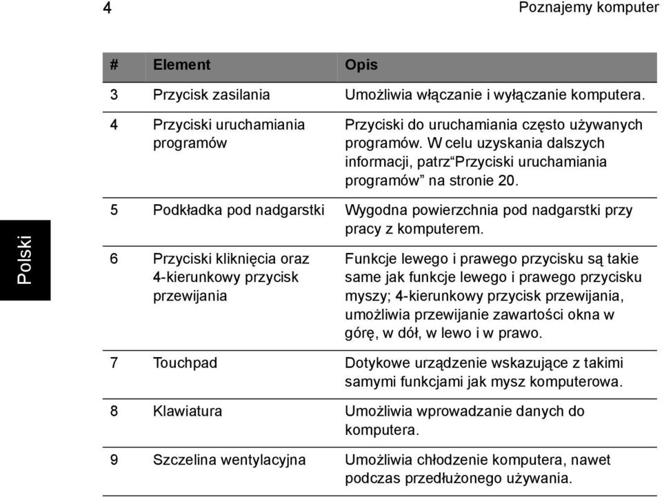 6 Przyciski kliknięcia oraz 4-kierunkowy przycisk przewijania Funkcje lewego i prawego przycisku są takie same jak funkcje lewego i prawego przycisku myszy; 4-kierunkowy przycisk przewijania,