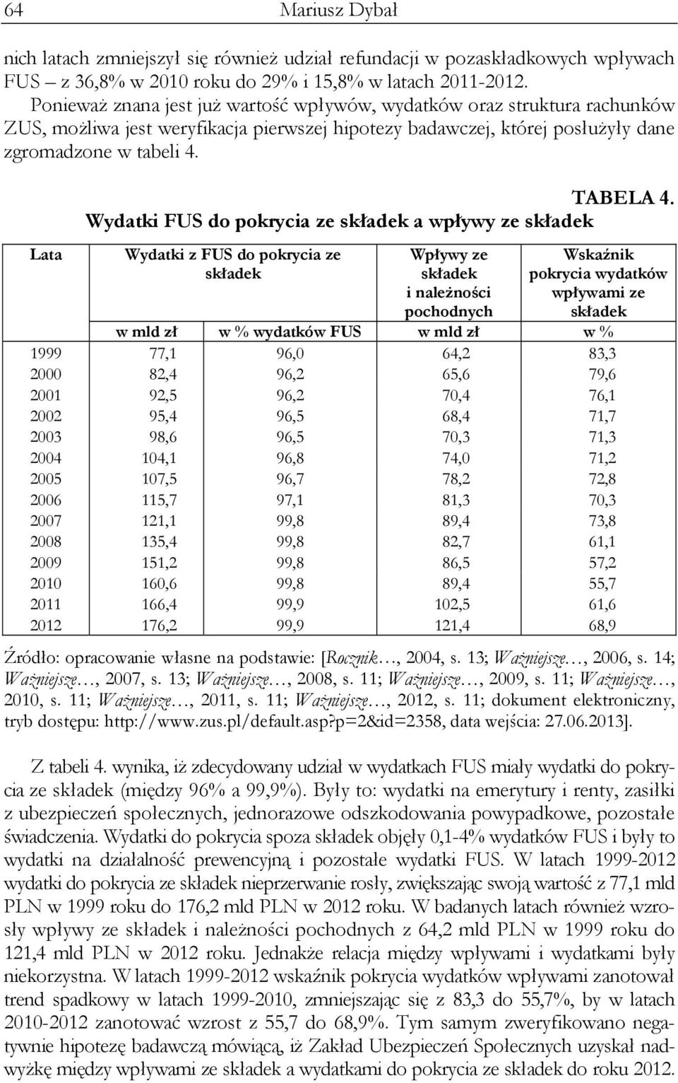 Wydatki FUS do pokrycia ze składek a wpływy ze składek Wydatki z FUS do pokrycia ze składek Wpływy ze składek i należności pochodnych Wskaźnik pokrycia wydatków wpływami ze składek w mld zł w %