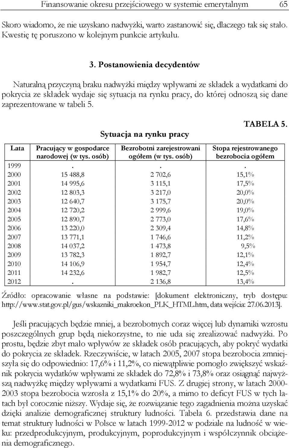 w tabeli 5. Sytuacja na rynku pracy TABELA 5. Lata Pracujący w gospodarce narodowej (w tys. osób) Bezrobotni zarejestrowani ogółem (w tys. osób) Stopa rejestrowanego bezrobocia ogółem 1999.